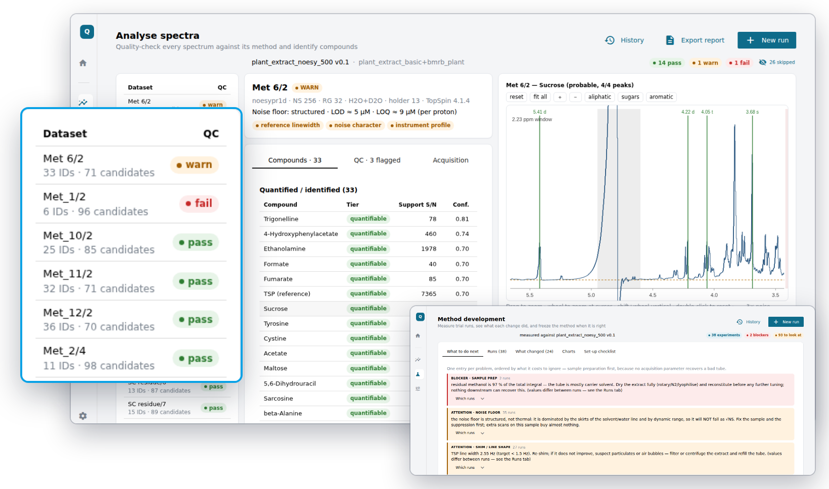 Quira Metabolomics preview: a batch of NMR spectra with QC results (fourteen pass, one warning, one fail), identified compounds, a spectrum view, and method development advice.